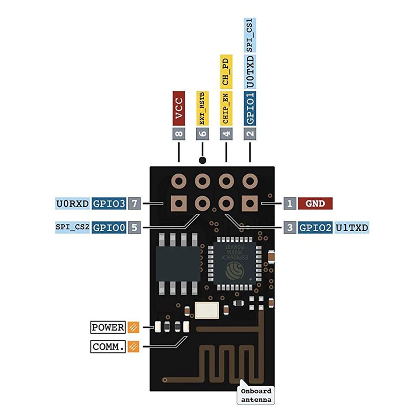 WiFi Module - ESP8266
