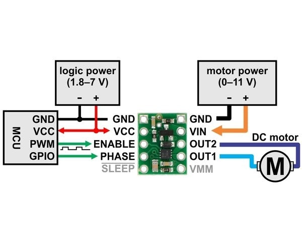 DRV8838 Single Brushed DC Motor Driver Carrier