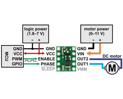 DRV8838 Single Brushed DC Motor Driver Carrier