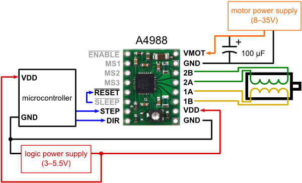 A4988 Stepper Motor Driver Carrier