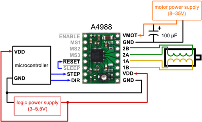 A4988 Stepper Motor Driver Carrier