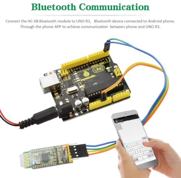 HC-08 Bluetooth Master Slave Module