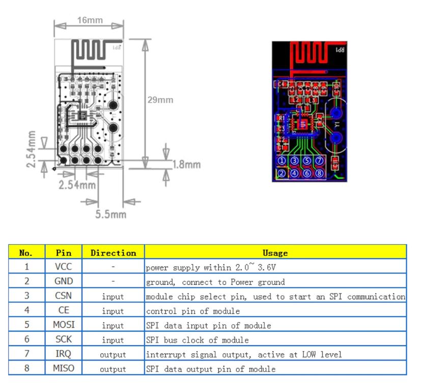 NRF24L01 2.4GHz Wireless Transceiver for Arduino