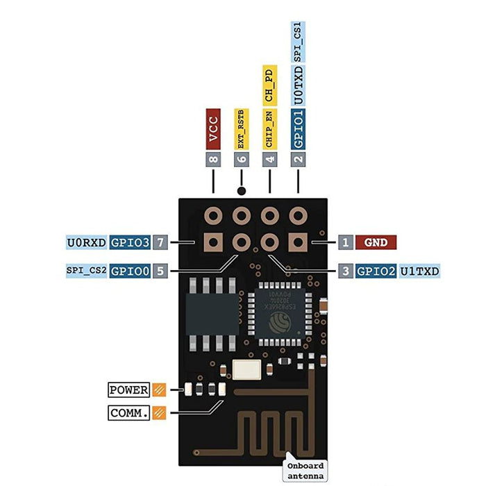 2PCS ESP8266 WiFi Transceiver Module for Arduino