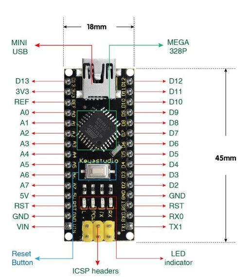 Arduino Nano + USB Cable
