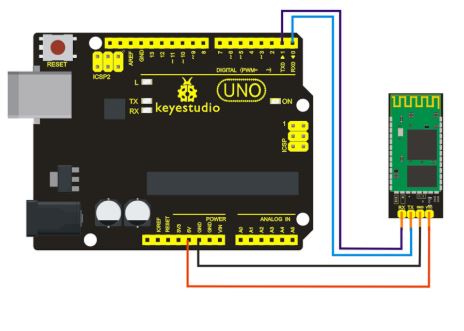 HC-06 Wireless Bluetooth Module for Arduino